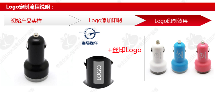 chargeur HAPPYWAY 1A - Ref 1296413 Image 9