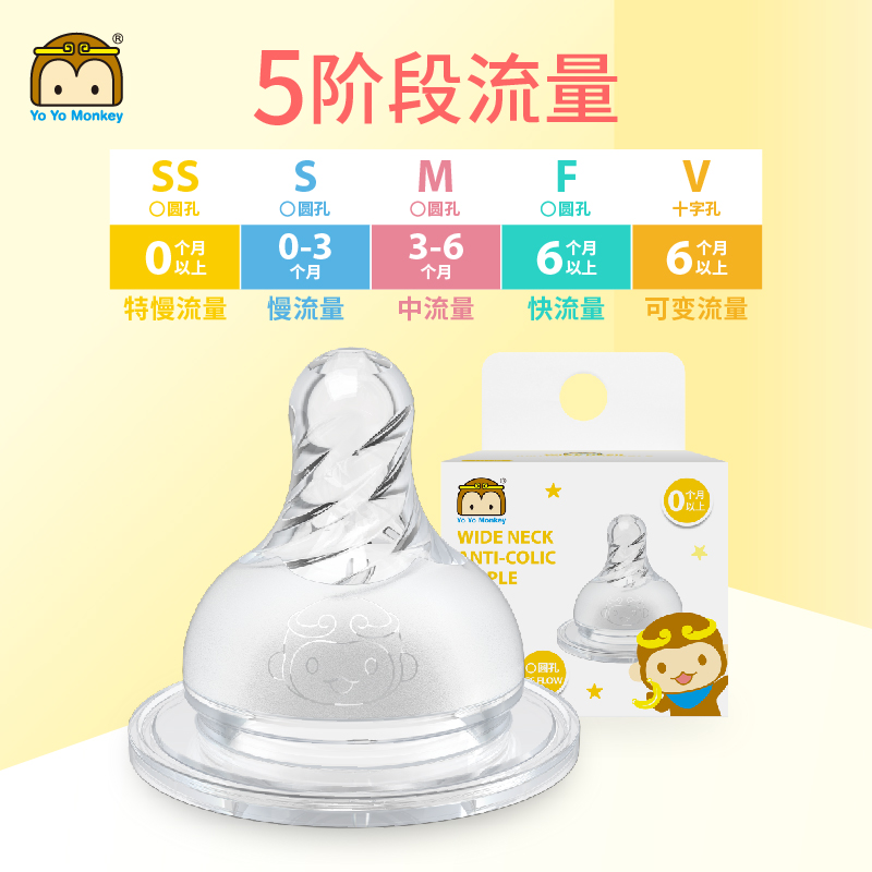 Youyou monkey pacifier accessories Newborn baby wide mouth diameter anti flatulence breast milk pacifier MS284
