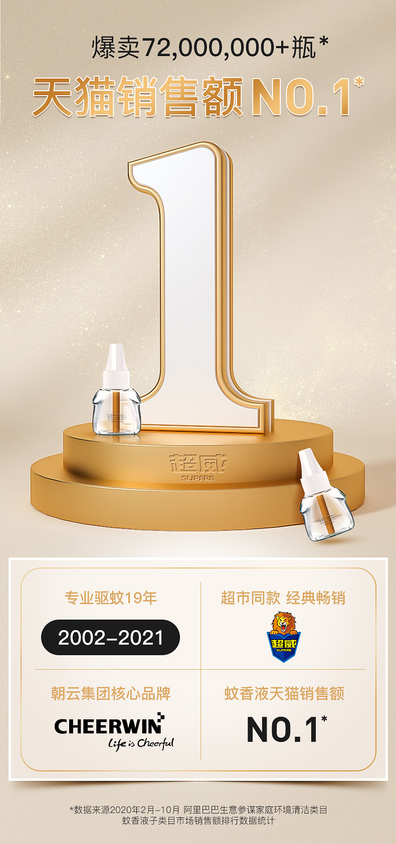 超威 薄荷香型 电蚊香液 1器+4瓶 可用225晚 图1
