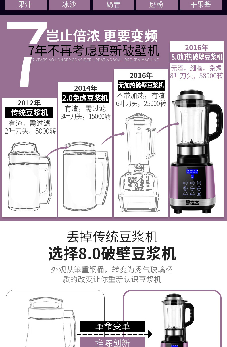Hoàng đế T18 hỏng máy sữa đậu nành tự động lọc miễn phí mini đa chức năng thông minh sưởi ấm đặc biệt máy nấu sữa hạt unie