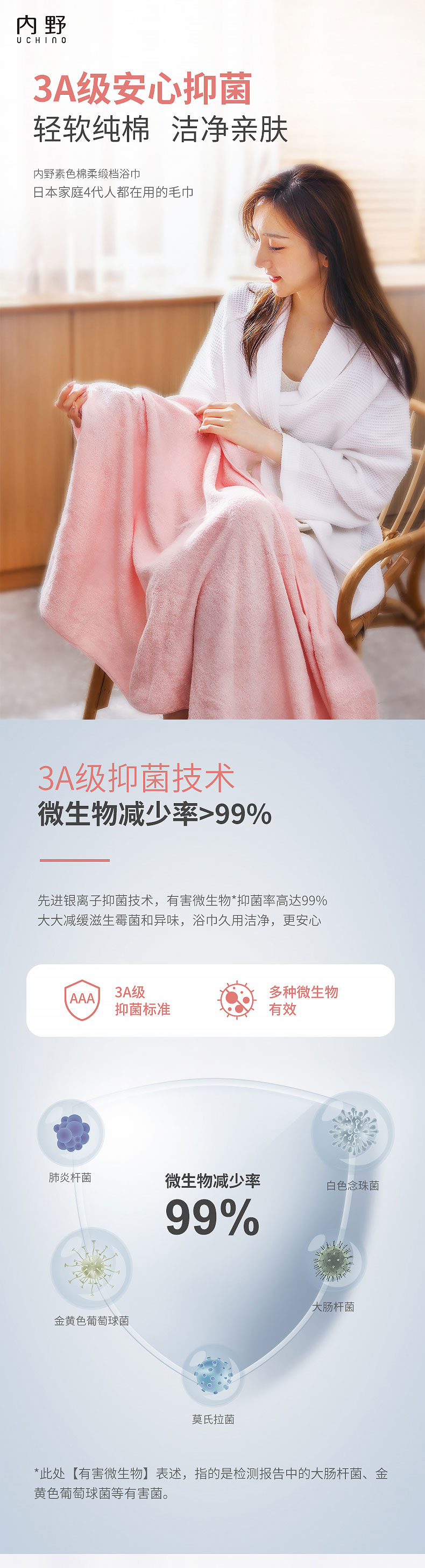 日本内野 新疆长绒棉 3A级抑菌浴巾 70*135cm 300g/条 图1