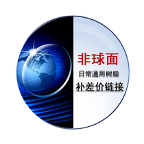 Upgrade lens to fill the post of the link