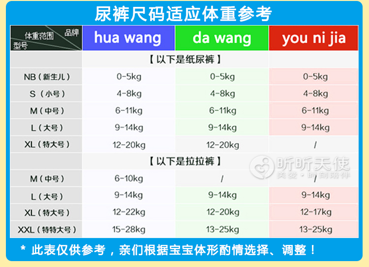 Vua địa phương Nhật Bản Wang Wei E mã trung bình M số m64 mảnh M64 mảnh giấy tã tã unisex - Tã / quần Lala / tã giấy shop bán tã bỉm xịn