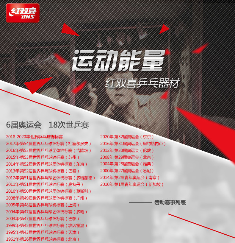 DHS/红双喜赛福白色一星40mm+乒乓球(十只装)新材料ppq DHS/红双喜赛福白色一星40mm+乒乓球(十只装)新材料ppq