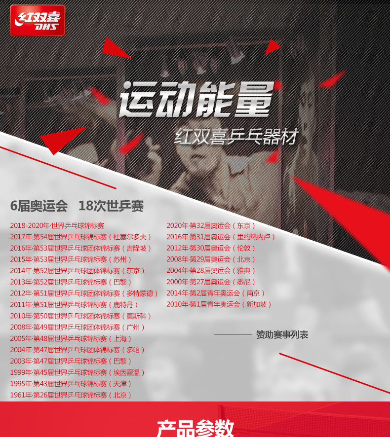 DHS/红双喜乒乓球新材料连环白色D40+训练用乒乓球 DHS/红双喜乒乓球新材料连环白色D40+训练用乒乓球
