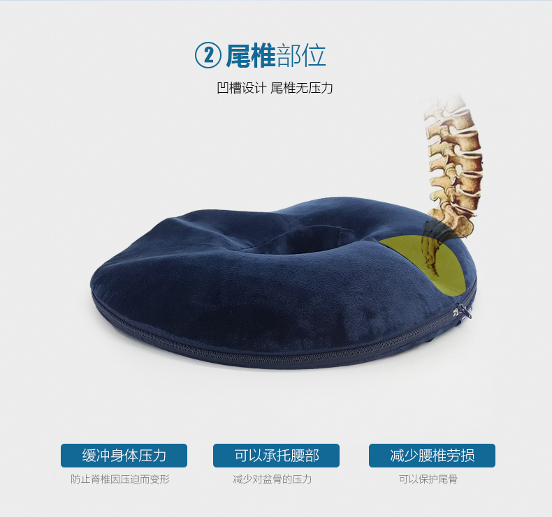 Artifact đàn ông rỗng giữa và phụ nữ với một lỗ thông qua rỗng đục đệm không khí hấp thụ sốc đệm trống cho phụ nữ mang thai bằng xe hơi - Ghế đệm / đệm Sofa đệm sofa