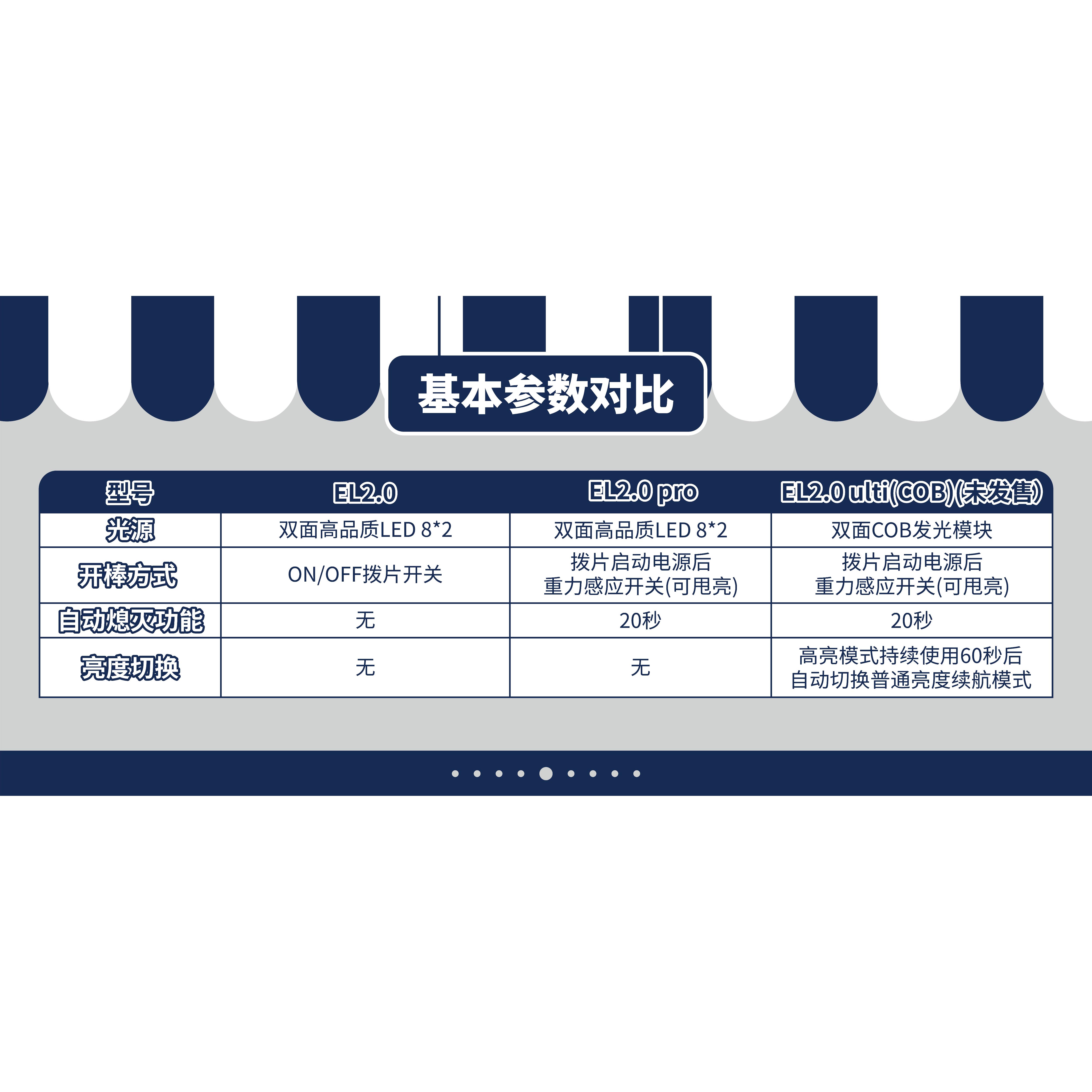 EL发光粉真的这么神？ZnS硫化锌高亮长寿命！这波不冲亏麻了