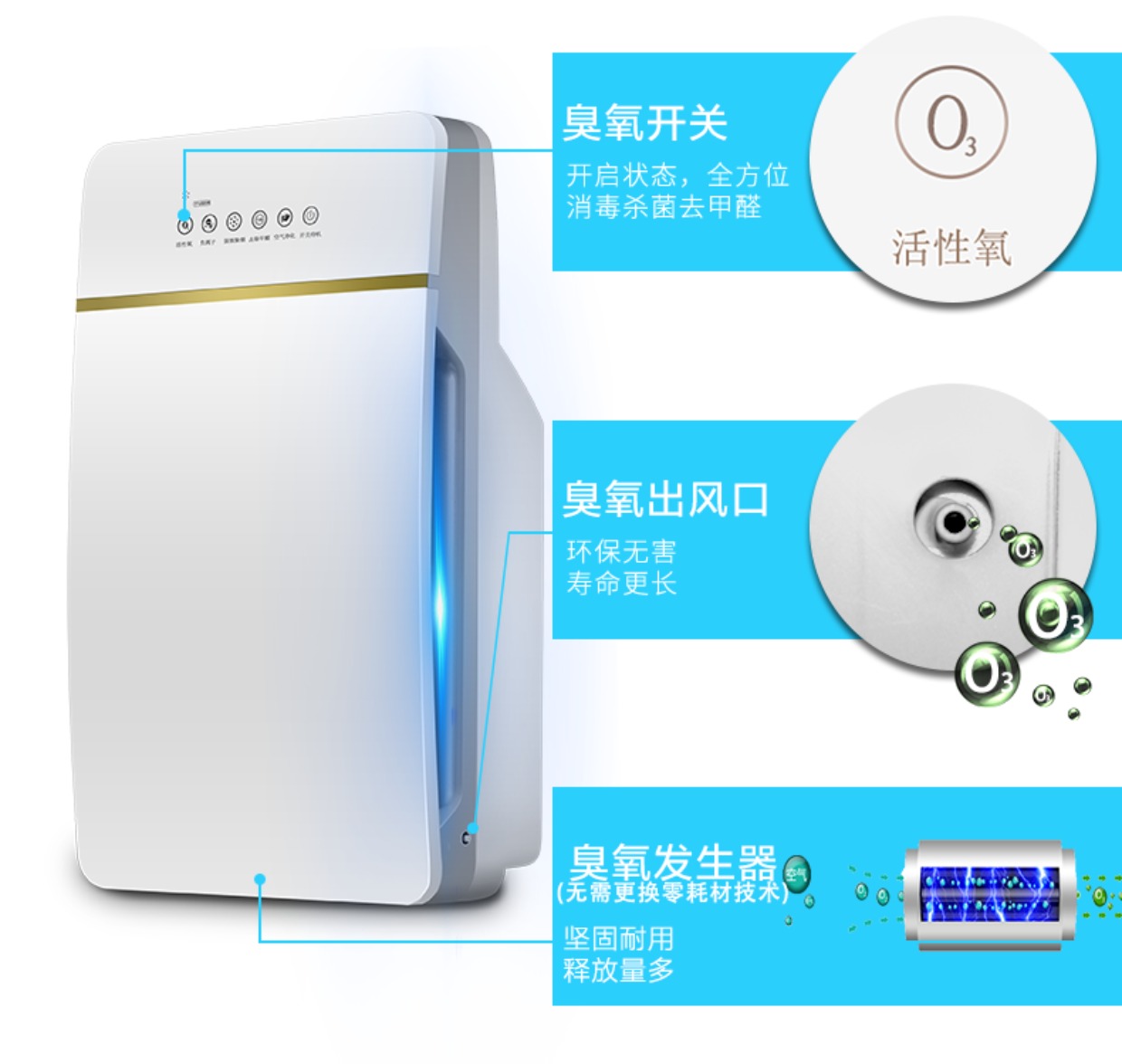 TIMYOO máy lọc không khí men ngọt nhà máy khử trùng không khí ozone nhà máy phát điện ozone ngoài formaldehyd 	máy lọc không khí electrolux pa91-406gy	