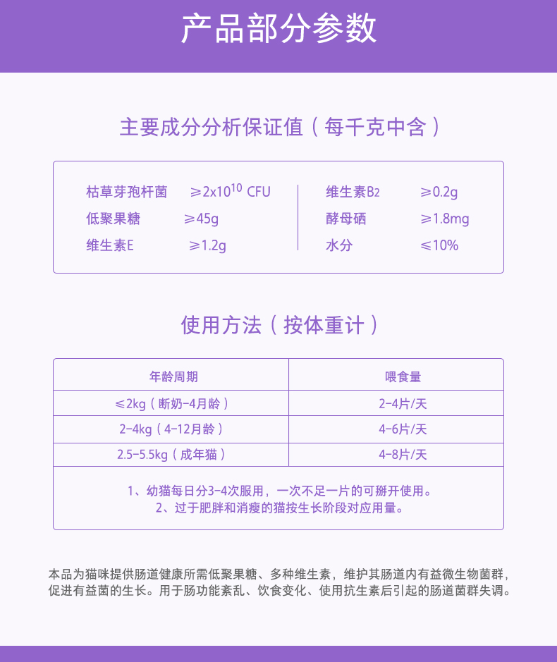 Mua 1 tặng 2 mèo Wei Shi lực lượng đặc biệt viên nén men vi sinh tiêu chảy táo bón tiêu chảy hôi thối mèo hôi miệng 200 viên - Cat / Dog Health bổ sung Sữa cho mèo con giá bảo nhiều