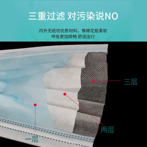 Одноразовая дышащая медицинская маска из нетканого материала для лица, (в наличии на складе)