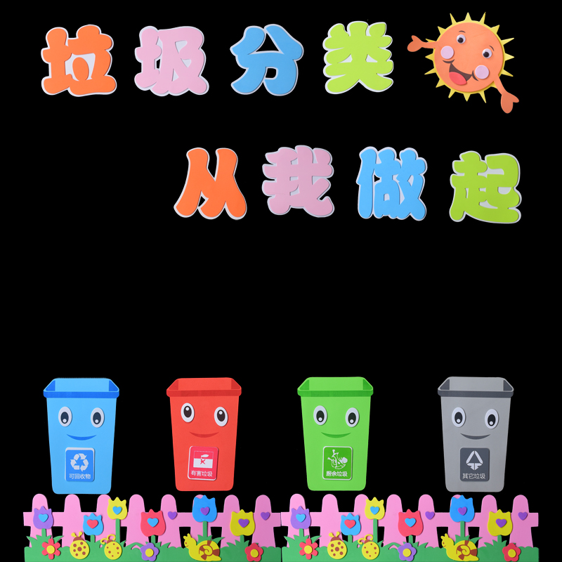 Primary school blackboard layout materials kindergarten classroom waste classification environmental protection theme classroom cultural stereo wall paste