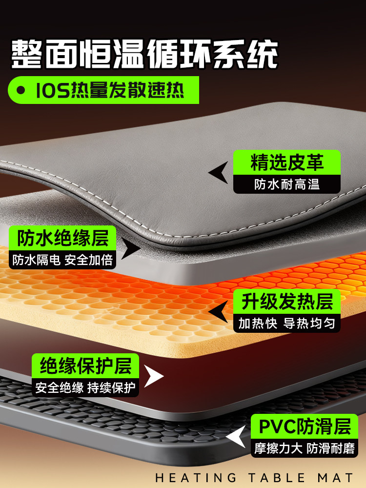 Deli Heated Mouse Pad, Desk Warmer, Office Computer Desktop Heating Pad, Student Homework Hand Warmer Pad