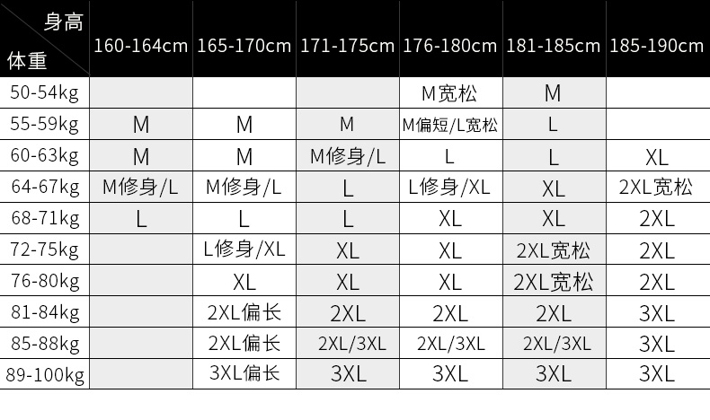 拓路者 男士加厚防风 摇粒绒外套 YKK拉链 图10