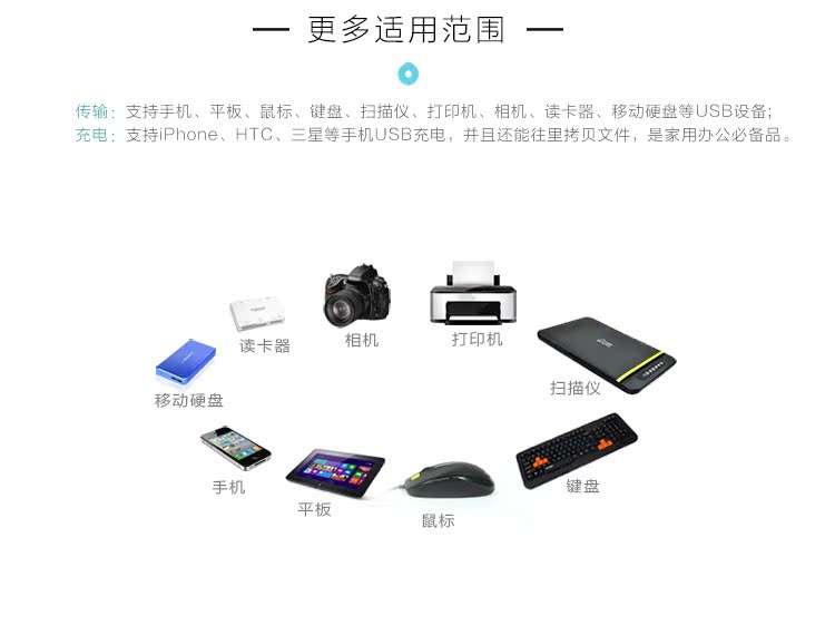 Hub USB - Ref 366654 Image 18