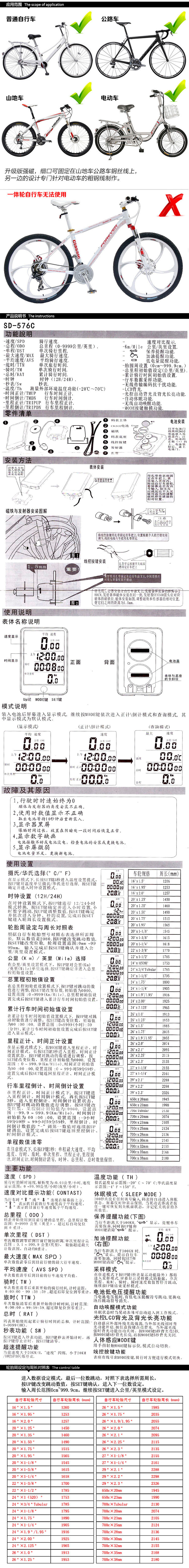 Tableau de bord vélo - Ref 2424529 Image 31