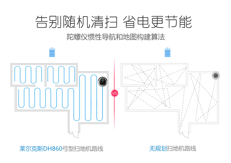 Robot quét nhà thông minh tự động lau sàn nhà máy một máy hút bụi siêu mỏng D - Robot hút bụi robot hút bụi lau nhà nguyễn kim