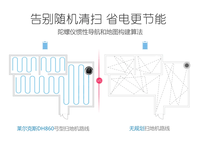 Robot quét nhà thông minh tự động lau sàn nhà máy một máy hút bụi siêu mỏng D - Robot hút bụi robot hut bui xiaomi