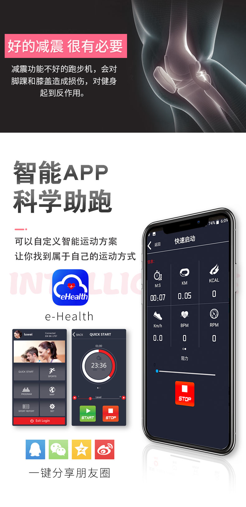健身房同款  仅占0.2㎡ 昌隆 可折叠移动/测心率/APP连接 跑步机 图11