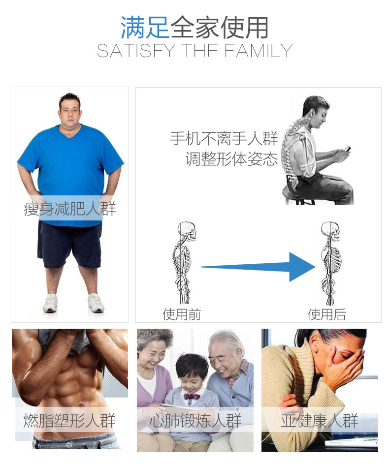 全球健身器材供应商 昌隆 可折叠磁控划船机 锻炼全身80%肌肉 图20