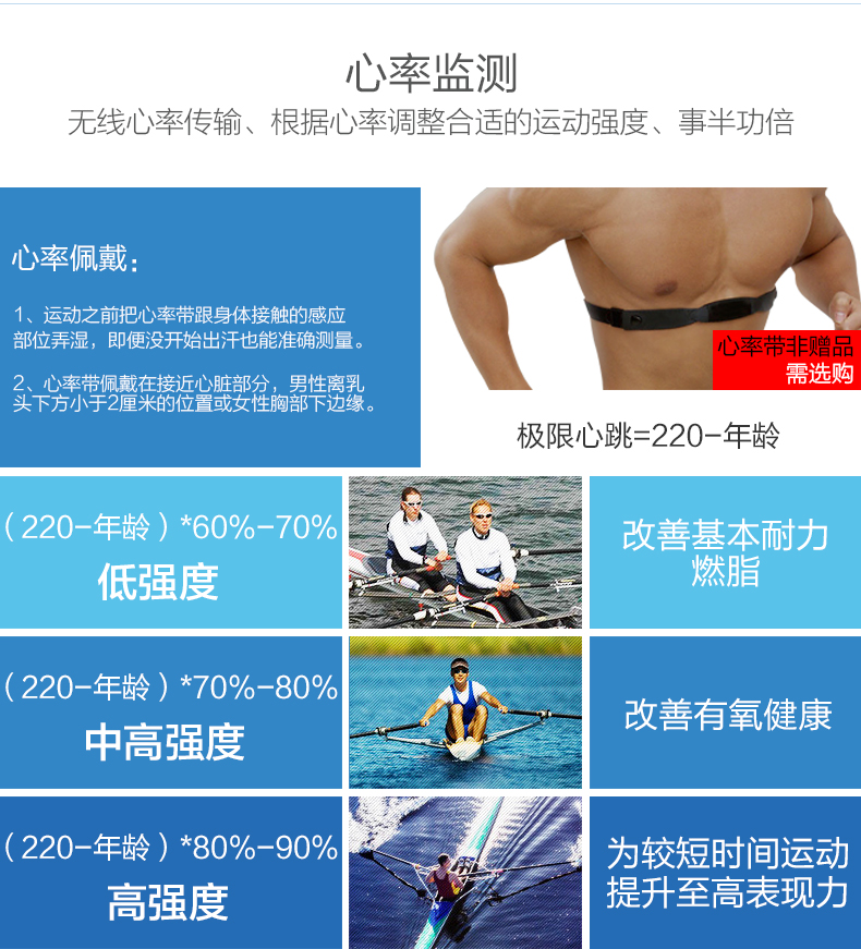 全球健身器材供应商 昌隆 可折叠磁控划船机 锻炼全身80%肌肉 图19
