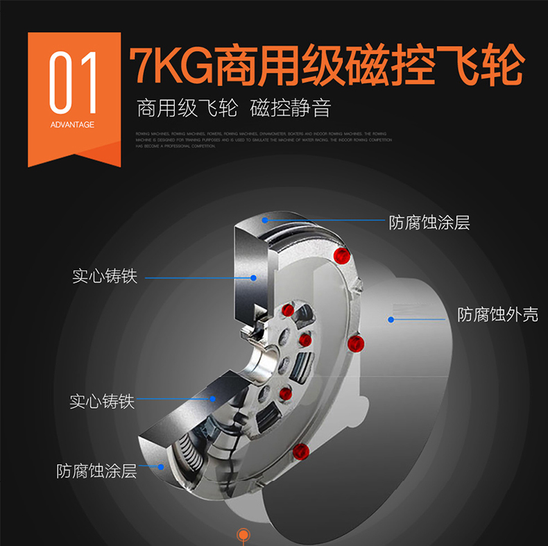 全球健身器材供应商 昌隆 可折叠磁控划船机 锻炼全身80%肌肉 图5