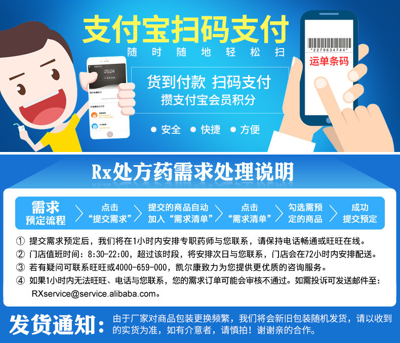 处方药需求提示