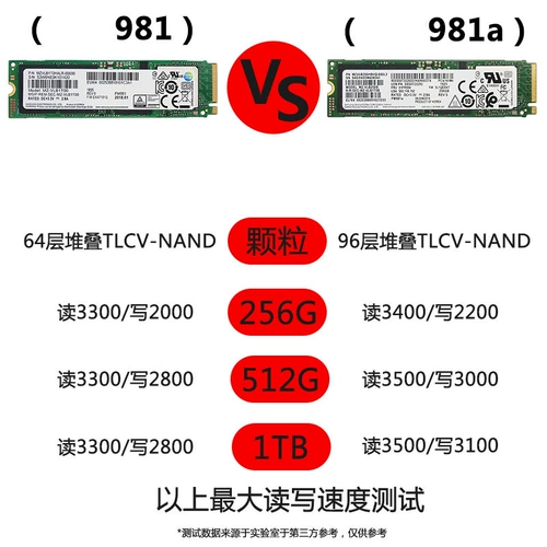 PM981A 256G NVME PCIE Notebook Solid State жесткий диск 981 256G Desktop Solid -state SSD