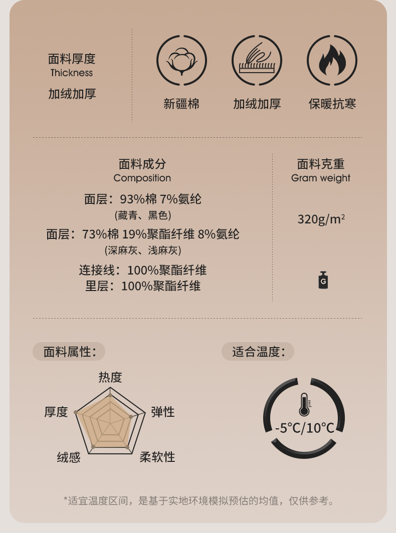 七匹狼 男士 新疆长绒棉  加绒加厚 保暖内衣套装 图2