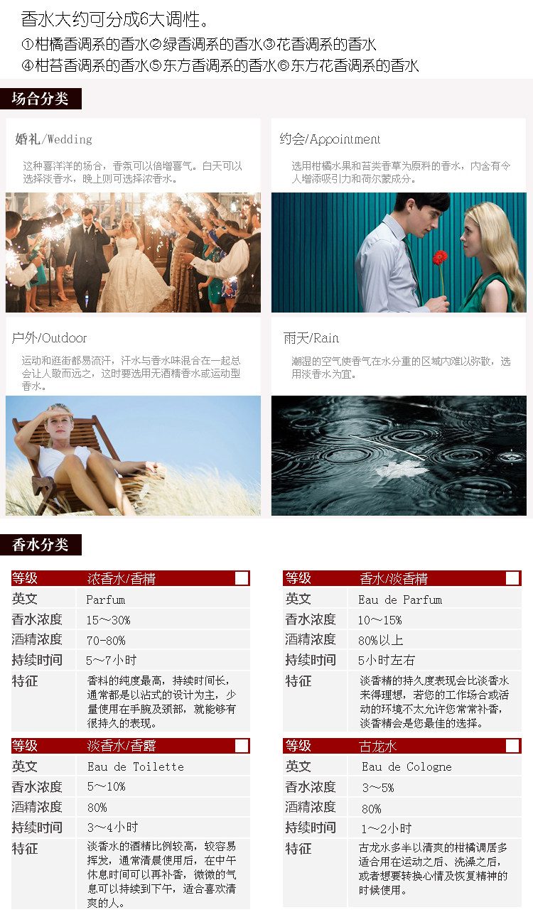 Dior Blue Charm B.Jpg