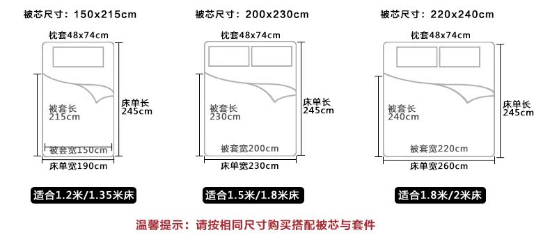 采馨家纺 正品全棉磨毛四件套件纯棉秋冬加厚花卉田园床上用品1.5m1.8m