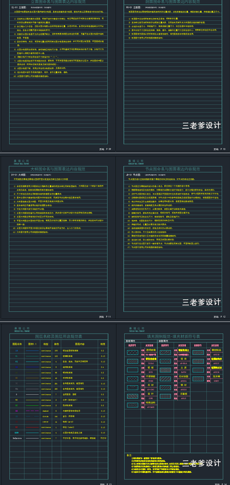 T2124室内设计工装家装制图规范 图框比例标注标准CAD施工...-5