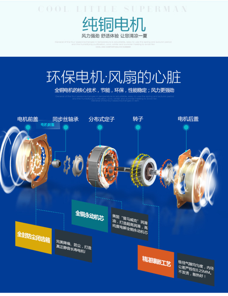 Ventilateur USB - Ref 399602 Image 13