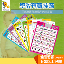 Good fish early education sound wall chart baby voice wall chart Enlightenment voice wall chart pinyin voice voice voice wall chart
