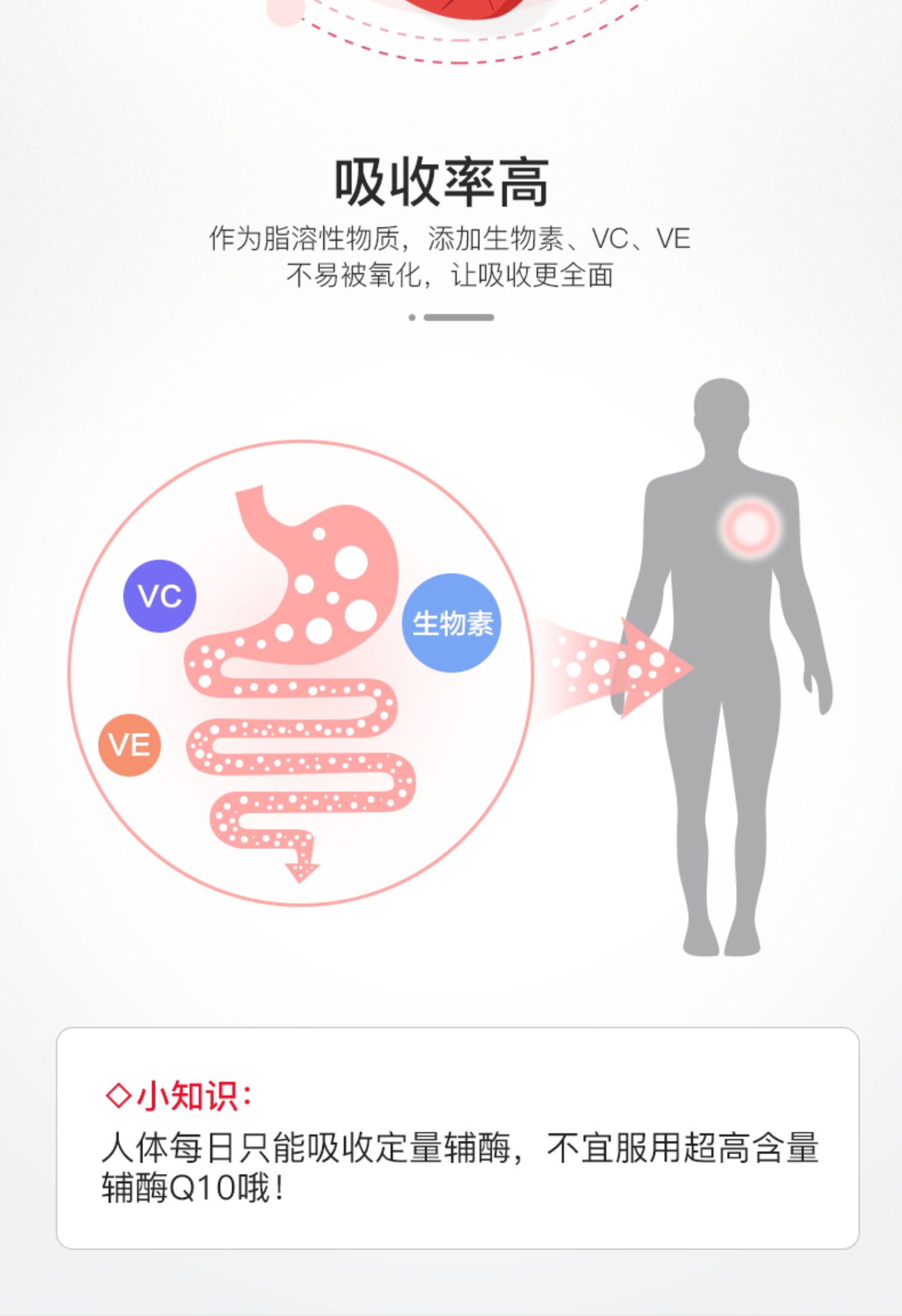 德国双心辅酶q10软胶囊素ql0备孕心脏