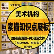 2024 D8-21 Studio Sketching Knowledge Points Exhibition Board Electronic File Design Source File Picture Childrens Art Institution