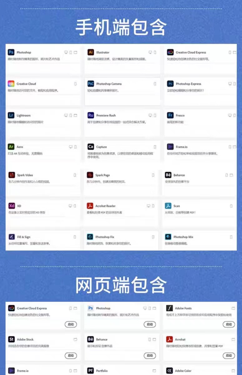 Другие товары пользовательских adobe creative cloud全家桶2025mac正版软件ps ai激活订阅win/m4