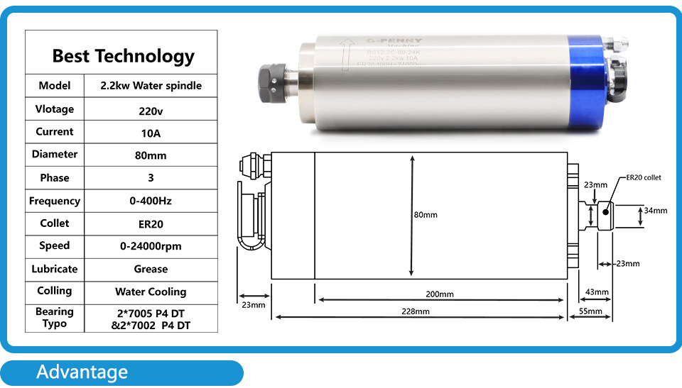 Шпиндель g-penny 220v 380v 2.2kw  水冷木工主轴电机er20 夹头 80mm 直径 G/penny machine