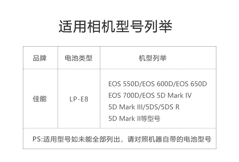 Jin đang LPE8 pin LPE8 cho máy ảnh Canon SLR 650D 600D 700D 550D bis Sạc Canon ăn băng pin bộ pin sạc LPE8 - Phụ kiện máy ảnh kỹ thuật số túi đựng máy ảnh sony