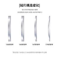 Чем выше показатель преломления той же степени, тем тоньше объектив