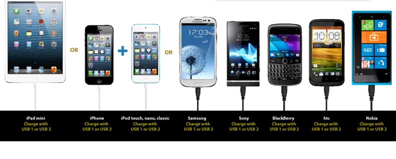 Chargeur téléphone de voiture - Ref 285984 Image 9