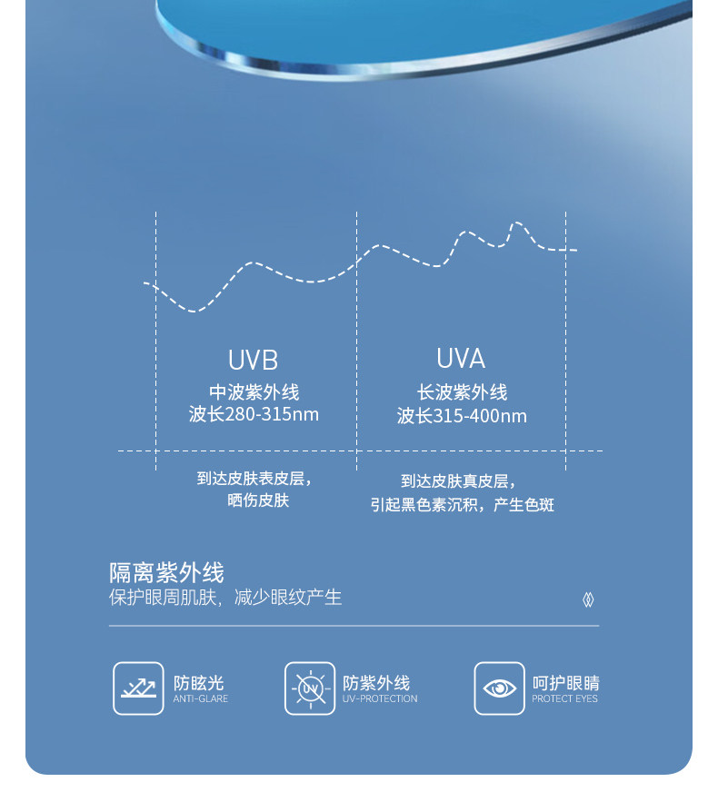 Хай Ян американский ретро кошачий глаз рама черная зеркало женские модели личность окошко поляризующий очки текстура лист Горячая девушка 