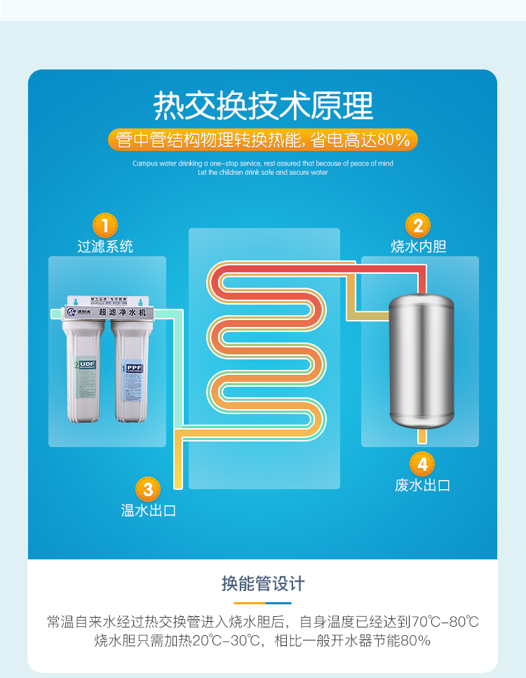 Máy lọc nước mẫu giáo ấm nước nóng máy thẳng uống nước máy lọc nước bằng thép không gỉ trẻ em đứng máy nước nóng - Nước quả máy lọc nước aqua 10 lõi 2 vòi