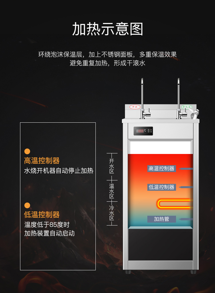 máy lọc nước kangaroo kg100hk Kinh doanh mới tiết kiệm năng lượng cao tiết kiệm nước dọc máy nước nóng thương mại máy lọc nước uống ấm giá nhà máy - Nước quả các loại máy lọc nước