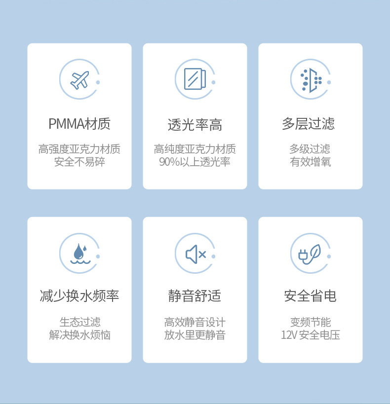 Страница деталей