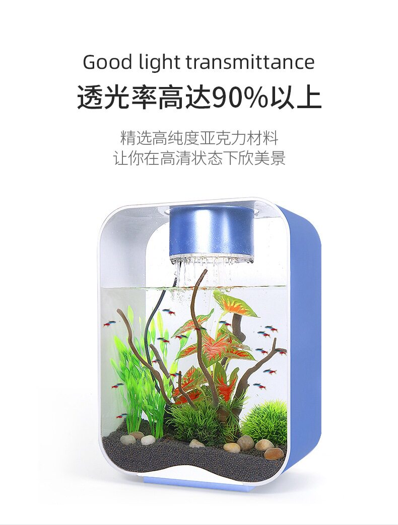 Страница деталей