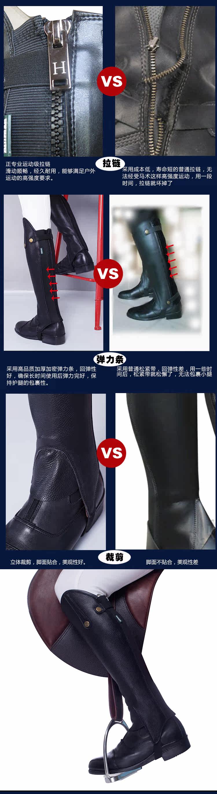 Article sports equestres HILLMAN - Ref 1379367 Image 8