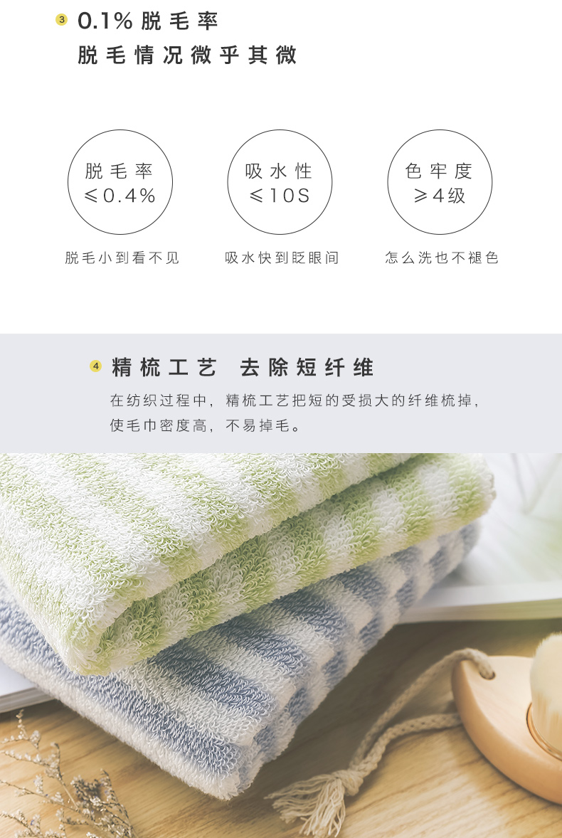 Jie Ya khăn dày tăng hạng trong nước Một chiếc khăn rửa lau khuôn mặt của cô mềm mại và khăn thấm vài bán buôn - Khăn tắm / áo choàng tắm khăn mặt cho bé