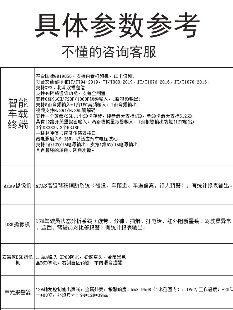 Cruise Ship Loader Truck Anti-Fatigue Driving Alert Device Reminder Monitor Camera Sleep Detection Tool