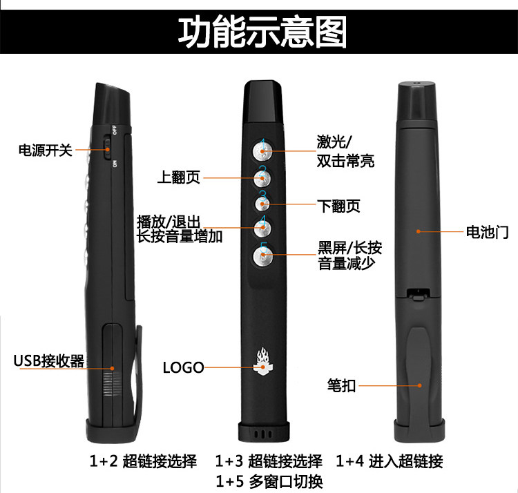 Telecommande - pointeur laser - Ref 384082 Image 19