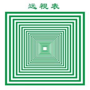 far-sighted table far-sighted map large enlarged view far-sighted training chart home wall chart far-sighted map